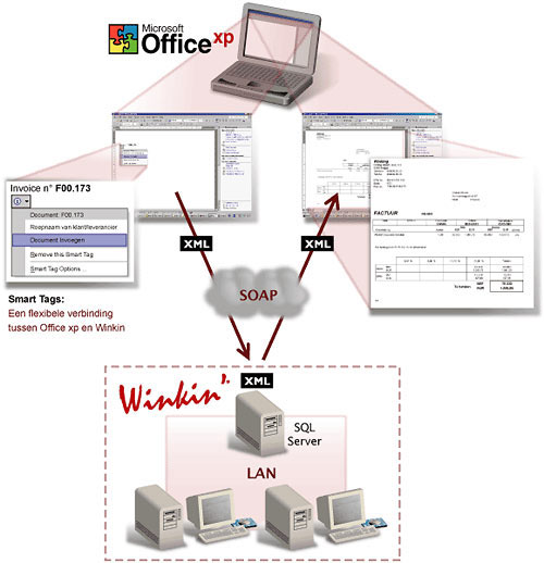 Winking Microsoft Word Smart Tag